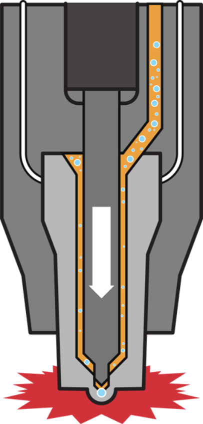 fass slice diagram 