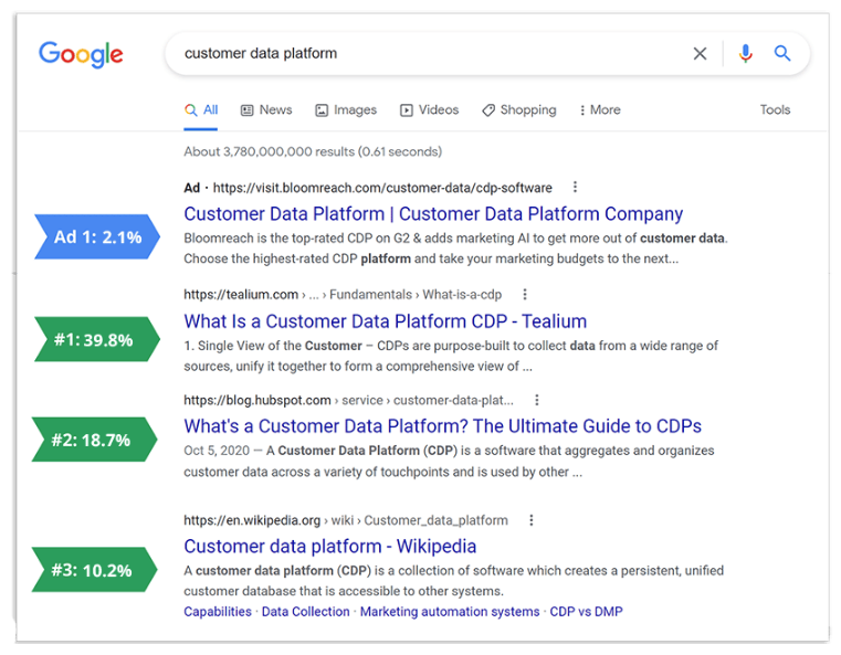 google search results page