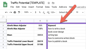 traffic potential template