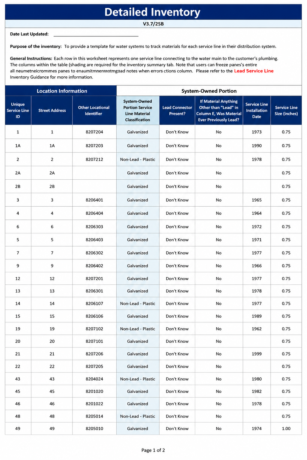 Detailed inventory table with blue header and many rows of item names, quantities, and values