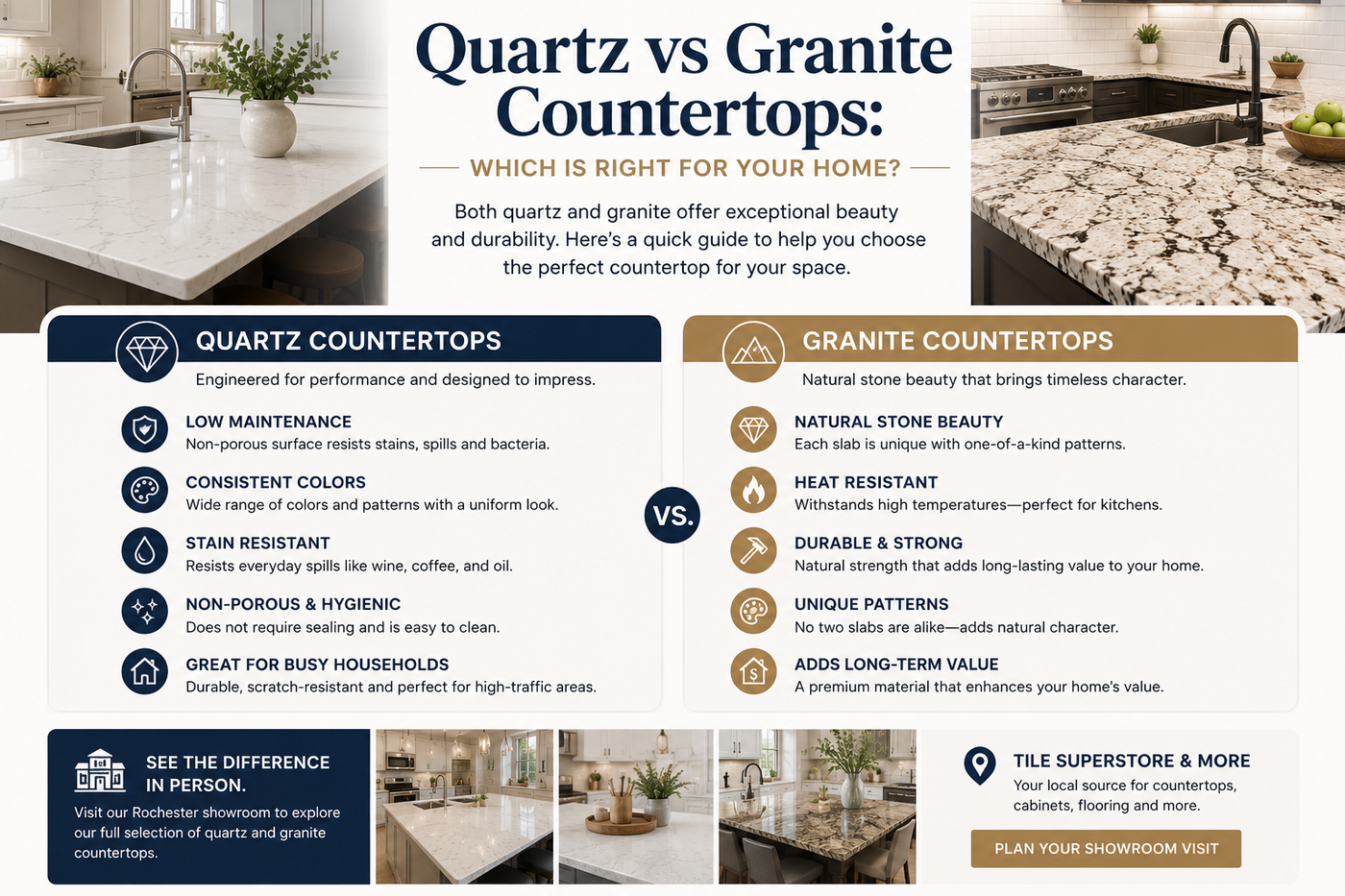 Infographic comparing quartz vs granite countertops with kitchen photos and pros and cons charts