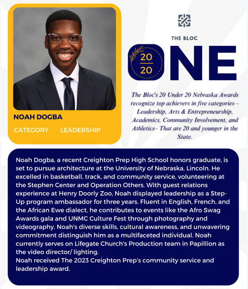 A picture of a man in a suit and tie with the word one on it