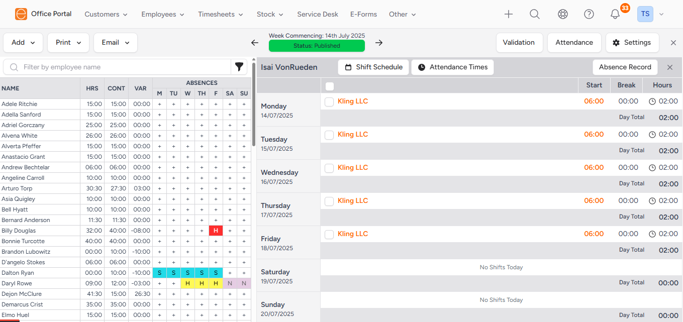 Screenshot of a data table with rows of names and columns with dates and metrics.