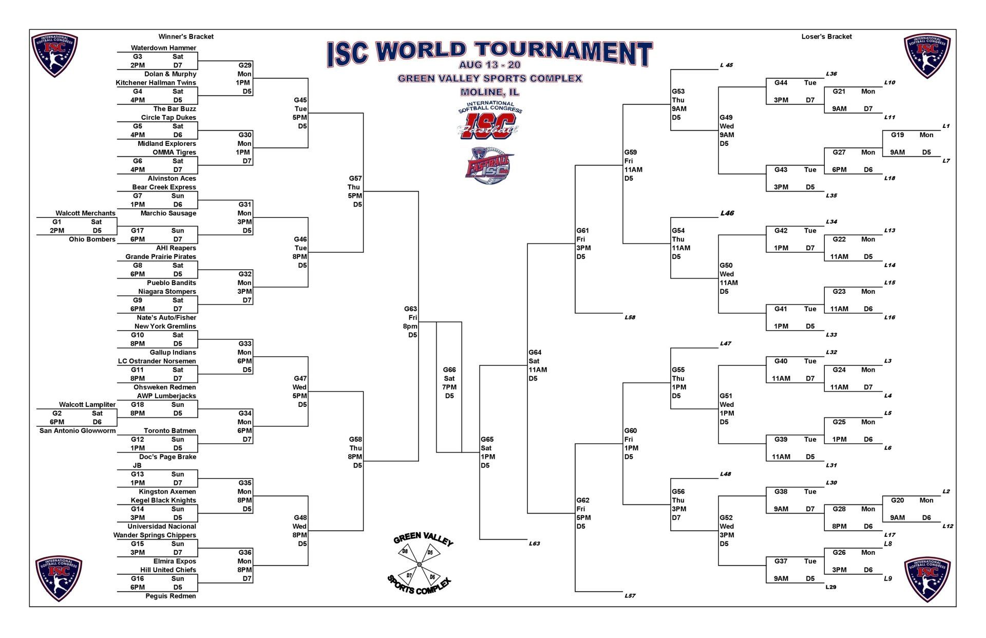 2022 ISC World Tournament Schedule