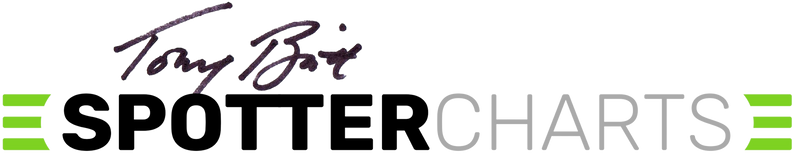 Logo for Tony Brié’s Spotter Charts.