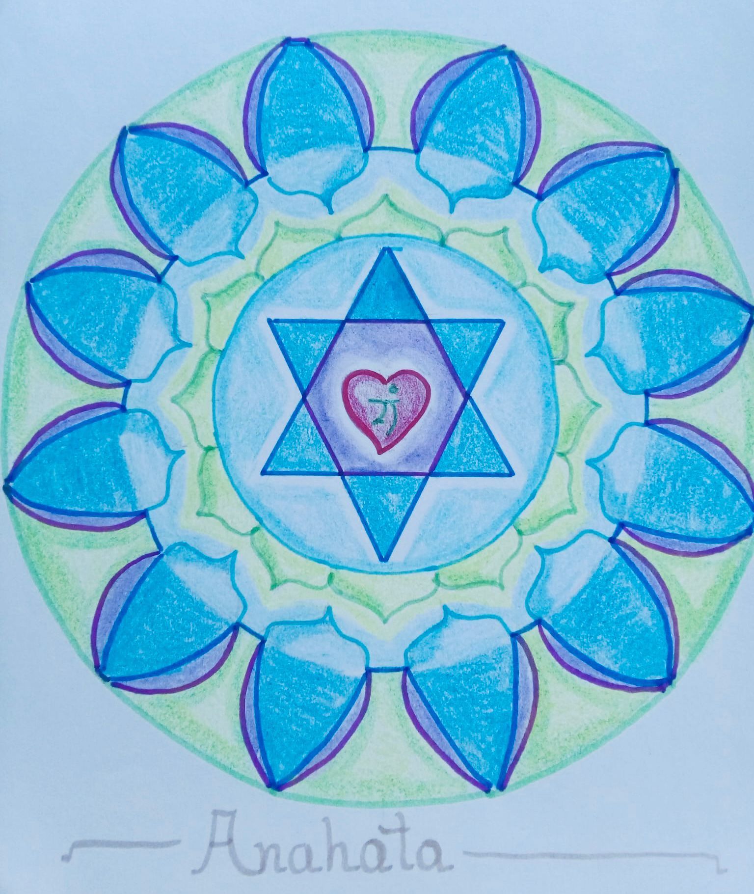 Anahatha chakra - heart chakra