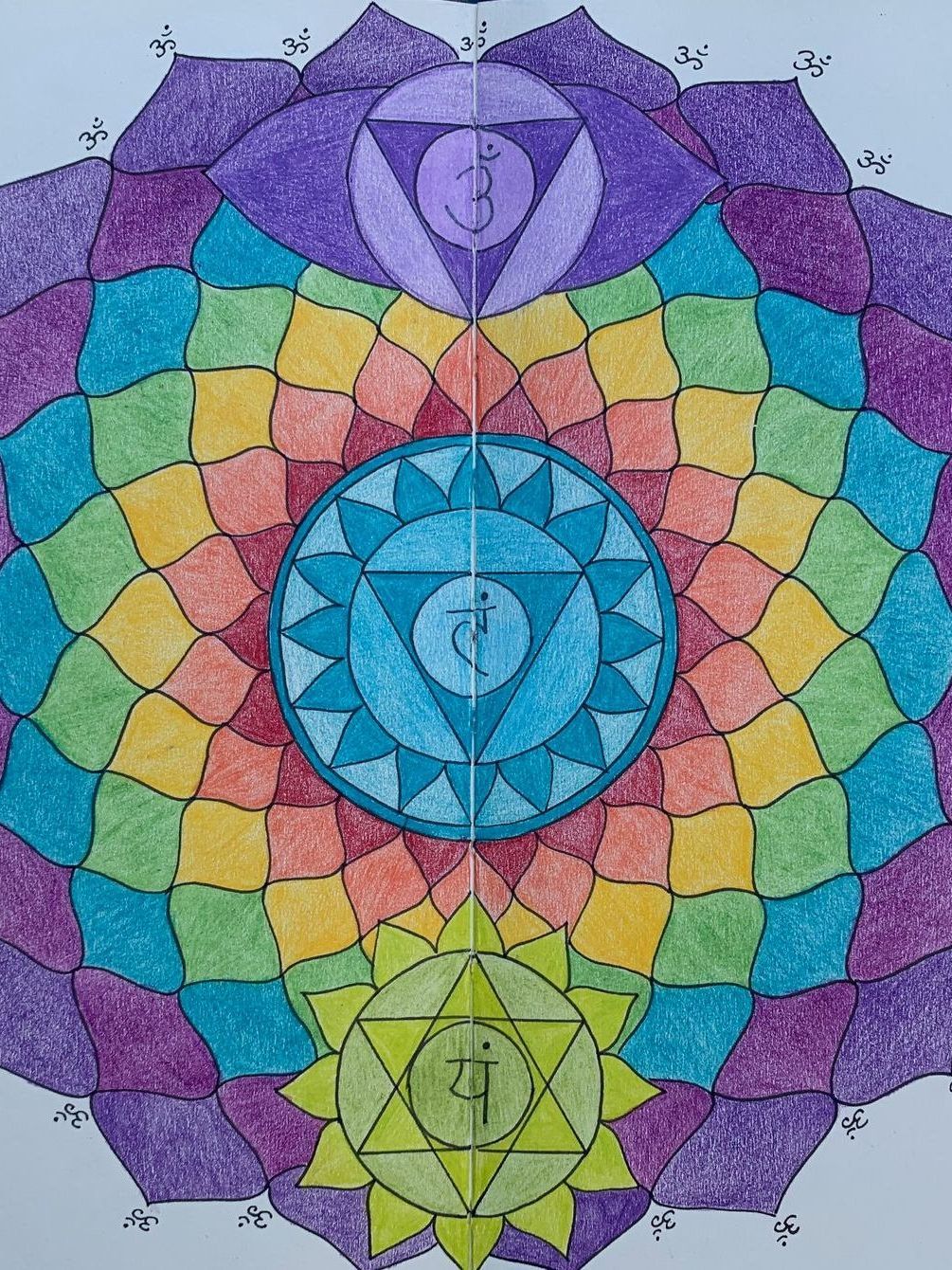 Transformation 7 chakras
