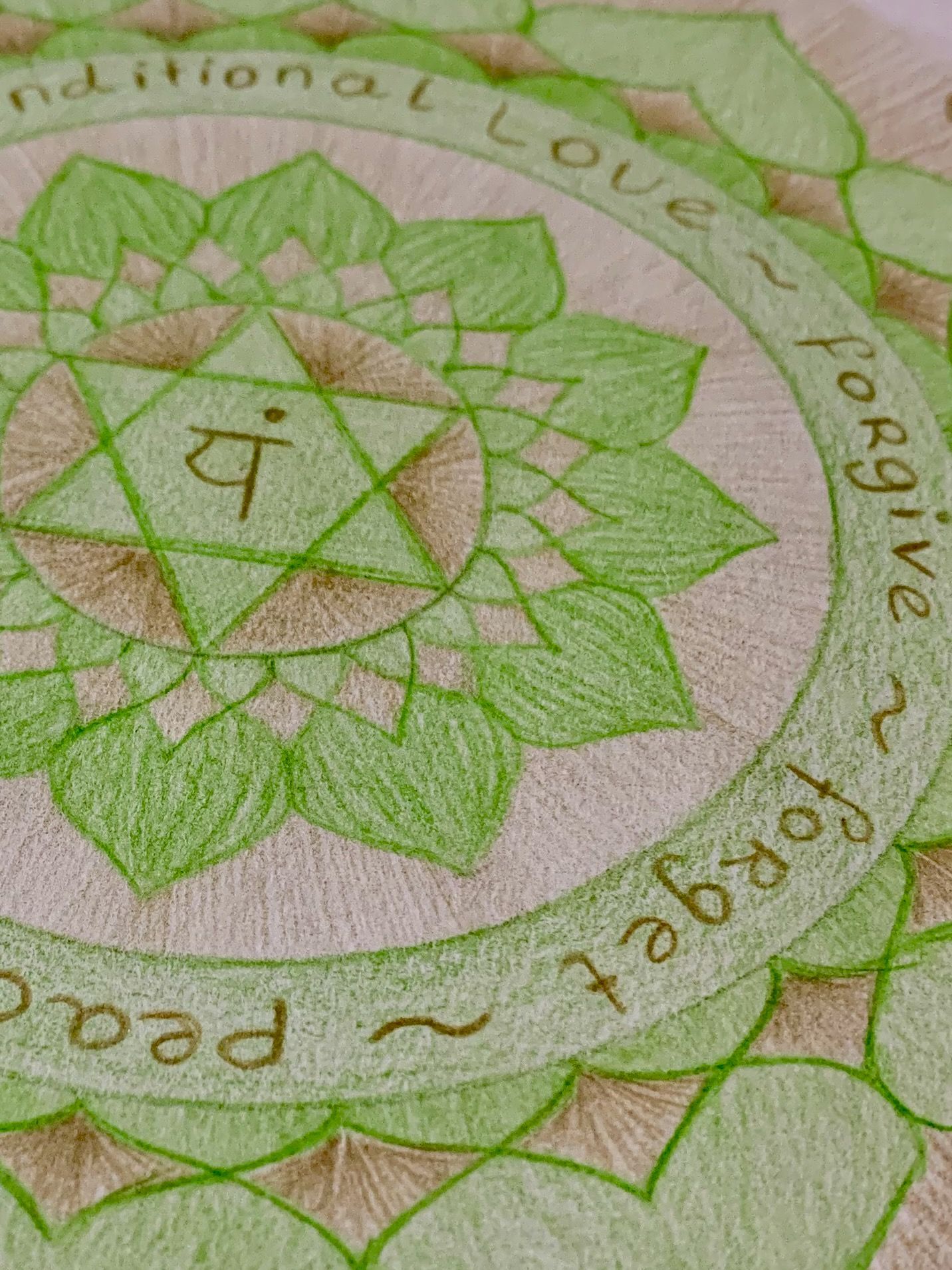 Anahata Chakra - The heart Chakra