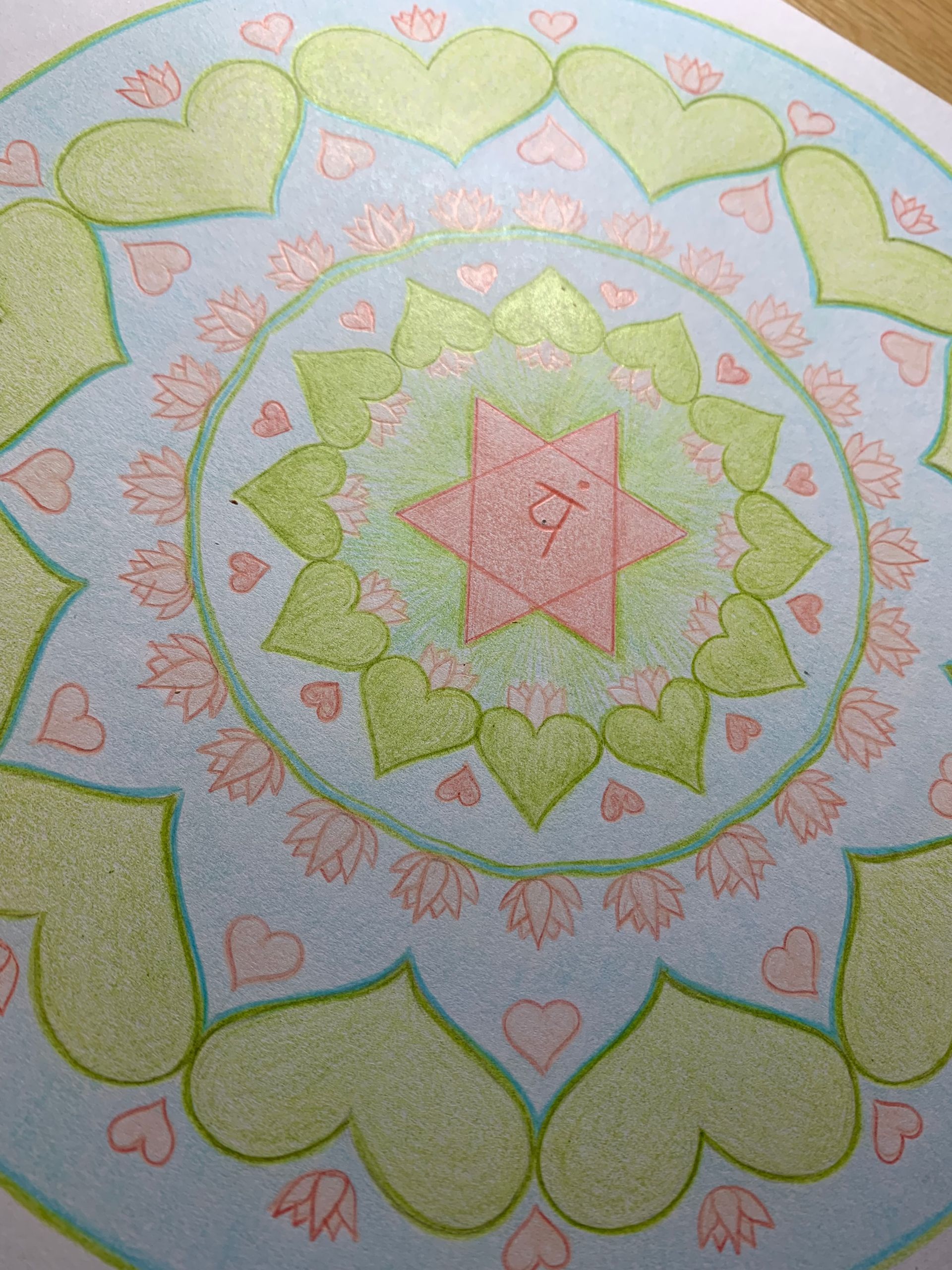 Anahata Chakra - The heart chakra