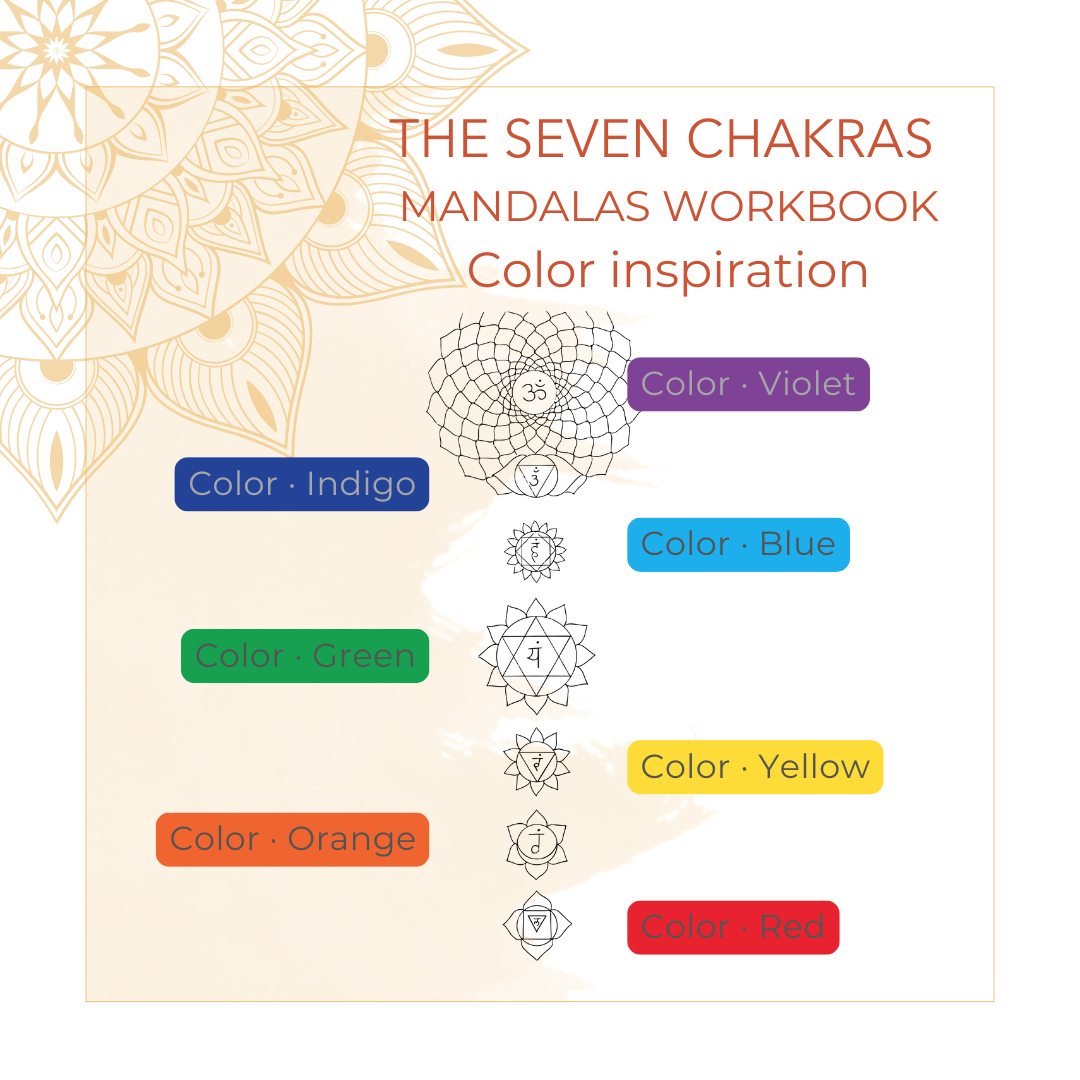 Ajna chakra - Third Eye chakra - Color inspiration