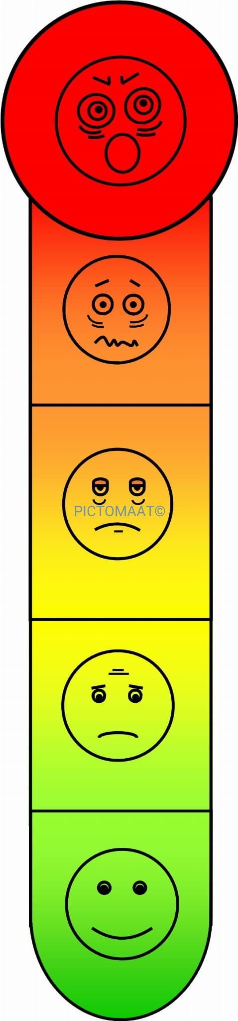 Omgaan met overprikkeling