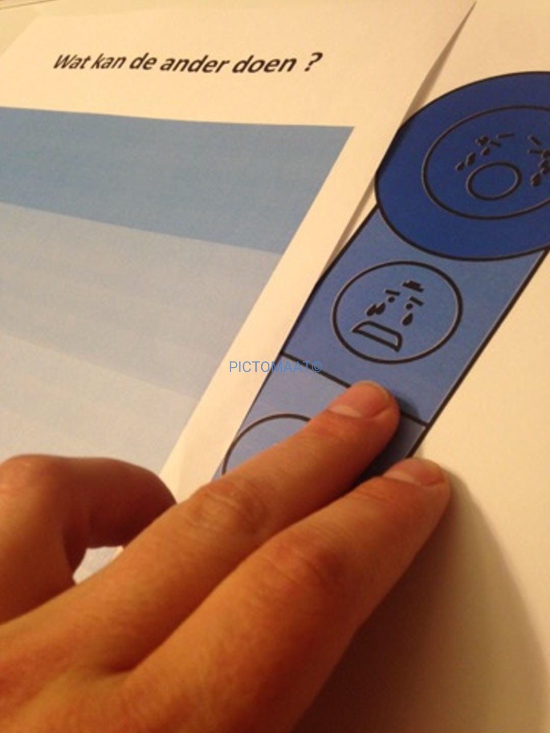 Emotiemeter - Verdriet