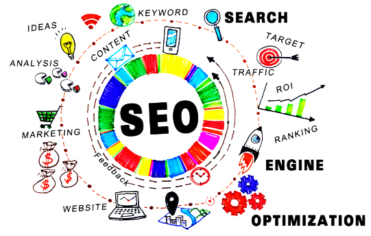  ClearMind Media Group's six-step local SEO methodology for Chelmsford businesses
