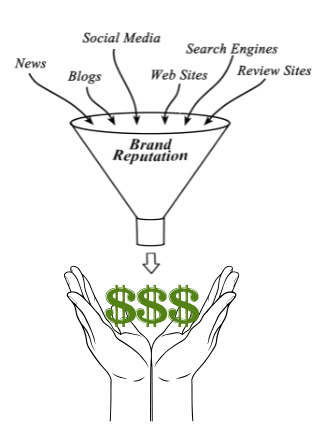 Reputation-Management-digital-marketing-agency-seo-chelmsford-reading-north-reading-drt4rgpcvu5h-drt3yjtcyexx-drt6nwd1fun0