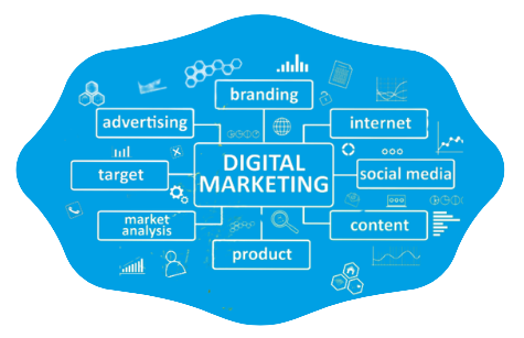 SEO-marketing-services-Chelmsford-web-design-Chelmsford-web-design-Carlisle-drt4rgpcvu5h-drt3bqhyuhsv