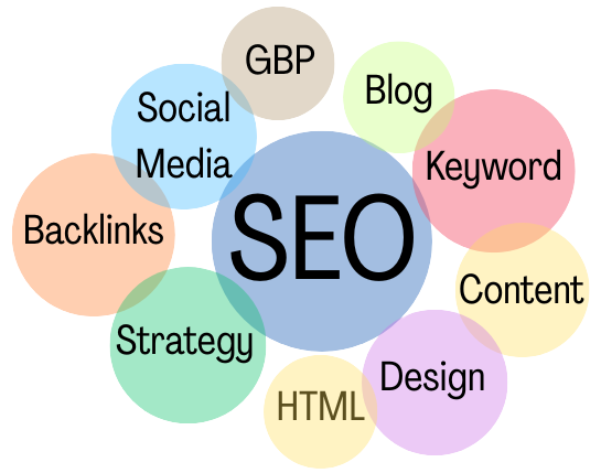 Website-design-SEO-Chelmsford-drt4rgpcvu5h-9dd9543e