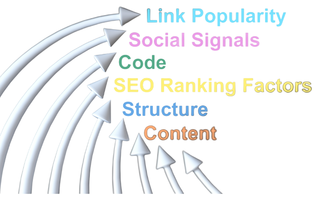 Chelmsford business strategy for Google rankings and visibility
