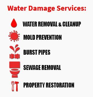A list of water damage services 