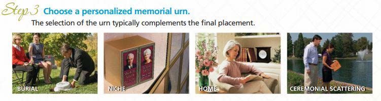 A collage of pictures with the words step 3 choose a personalised memorial on the top
