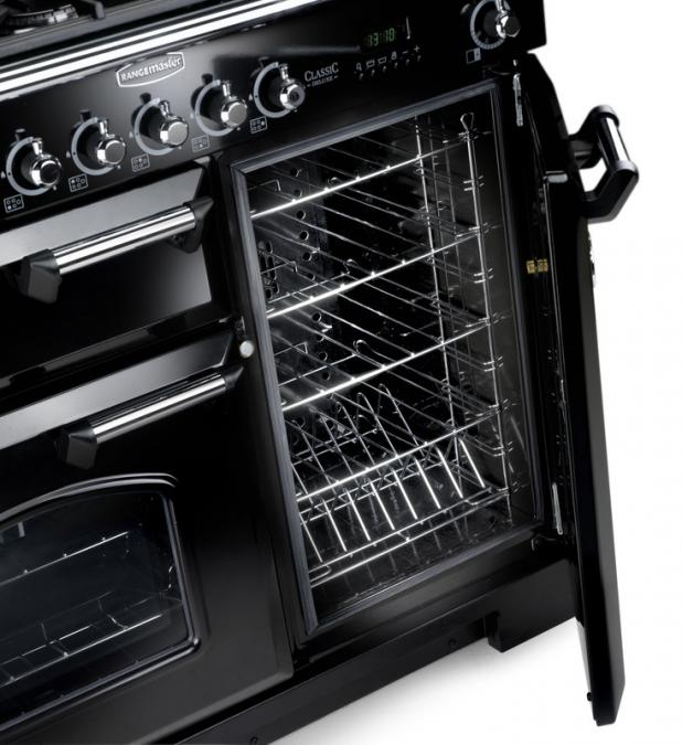 Classic_Deluxe_90_Inspo_3