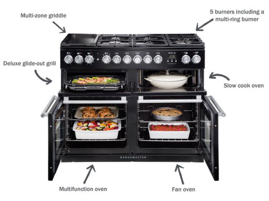 Nexus SE 110 Inspo 2