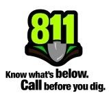 811 call before you dig utility locator