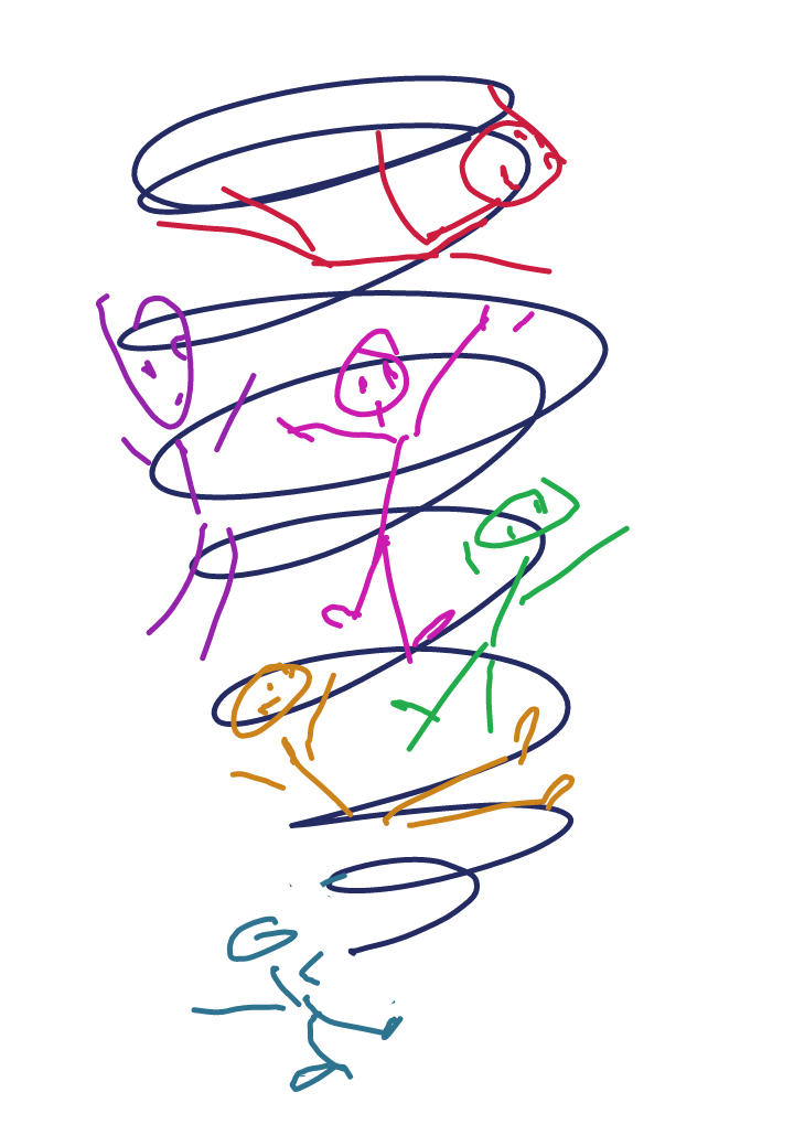 A child 's drawing of stick figures in a spiral