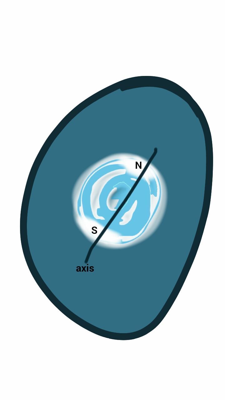 A blue circle with a white circle inside of it