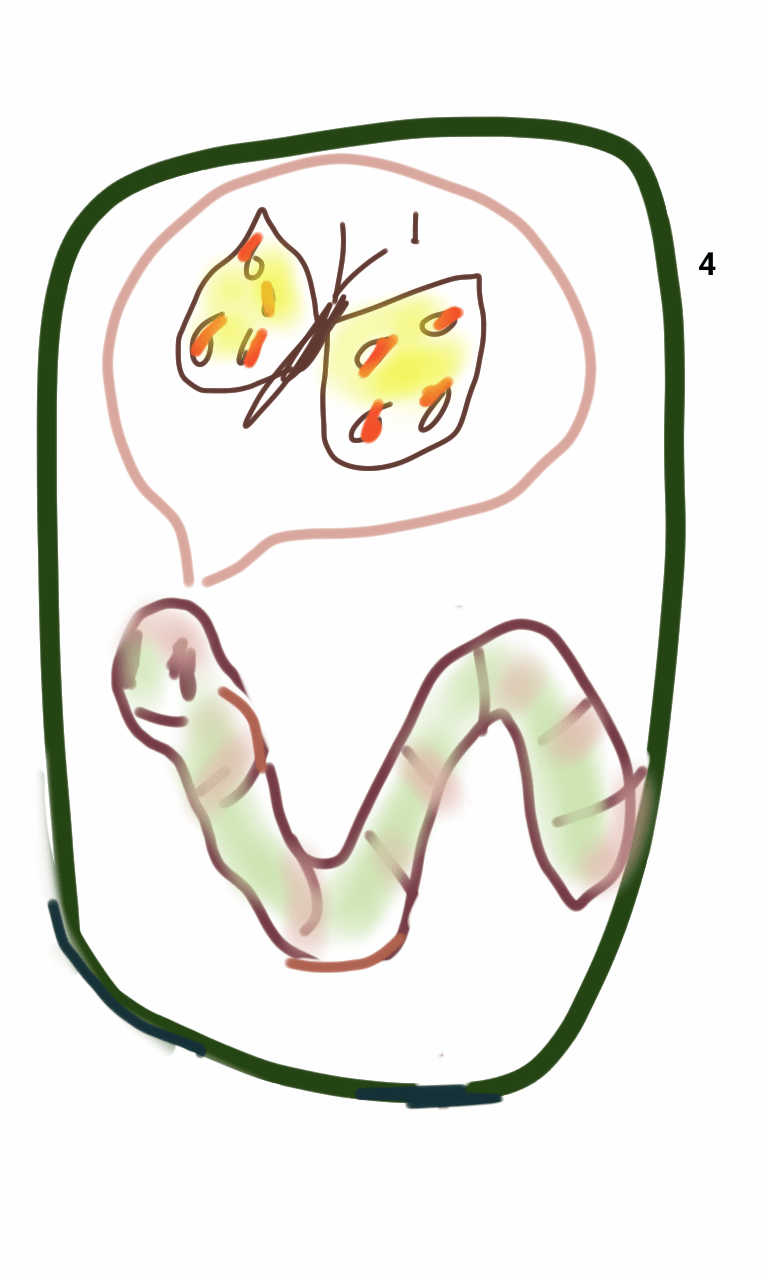 A drawing of a worm thinking of a butterfly