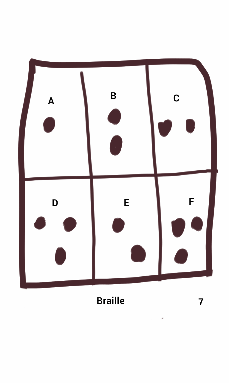 A black and white drawing of a braille grid