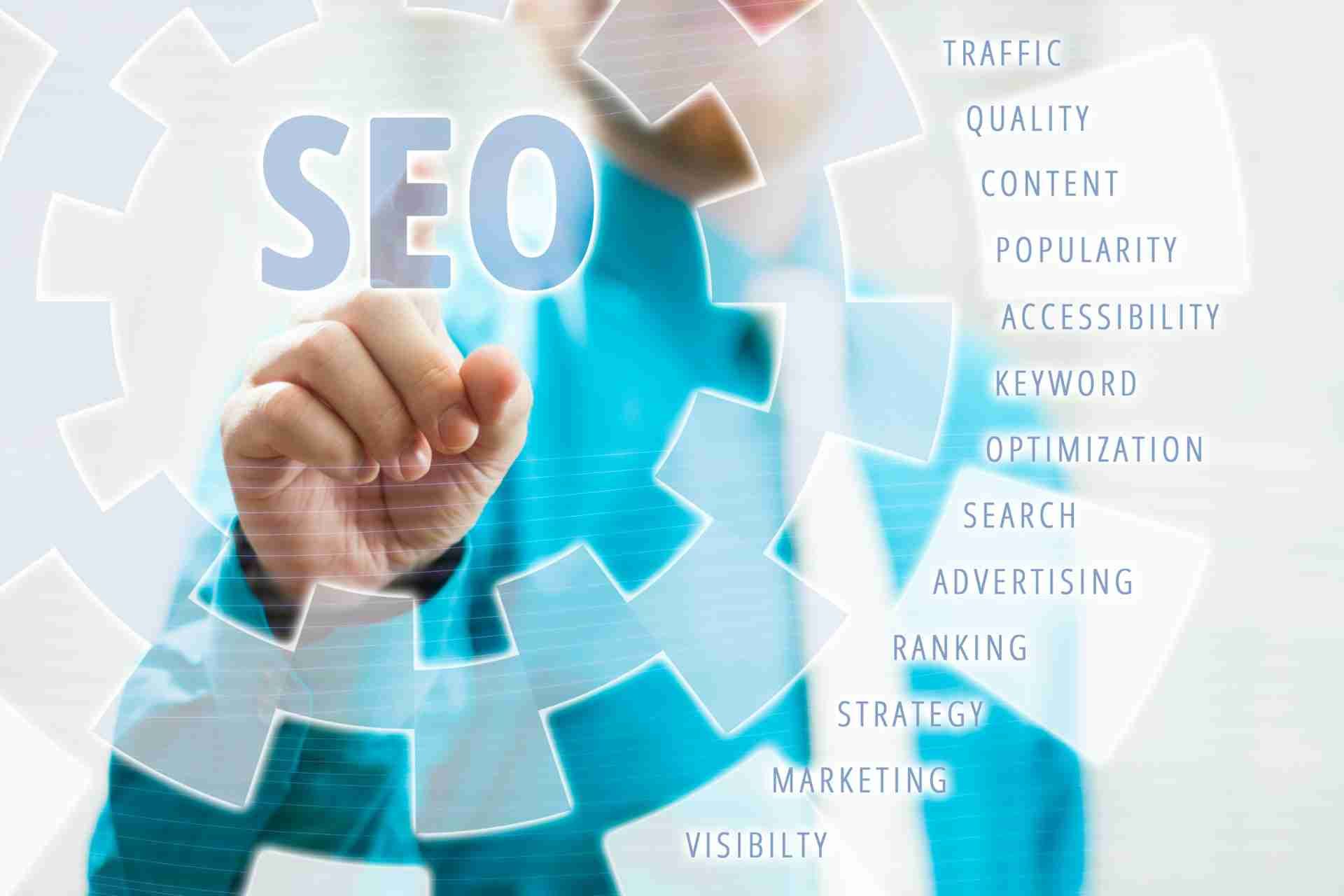 branding a small business​