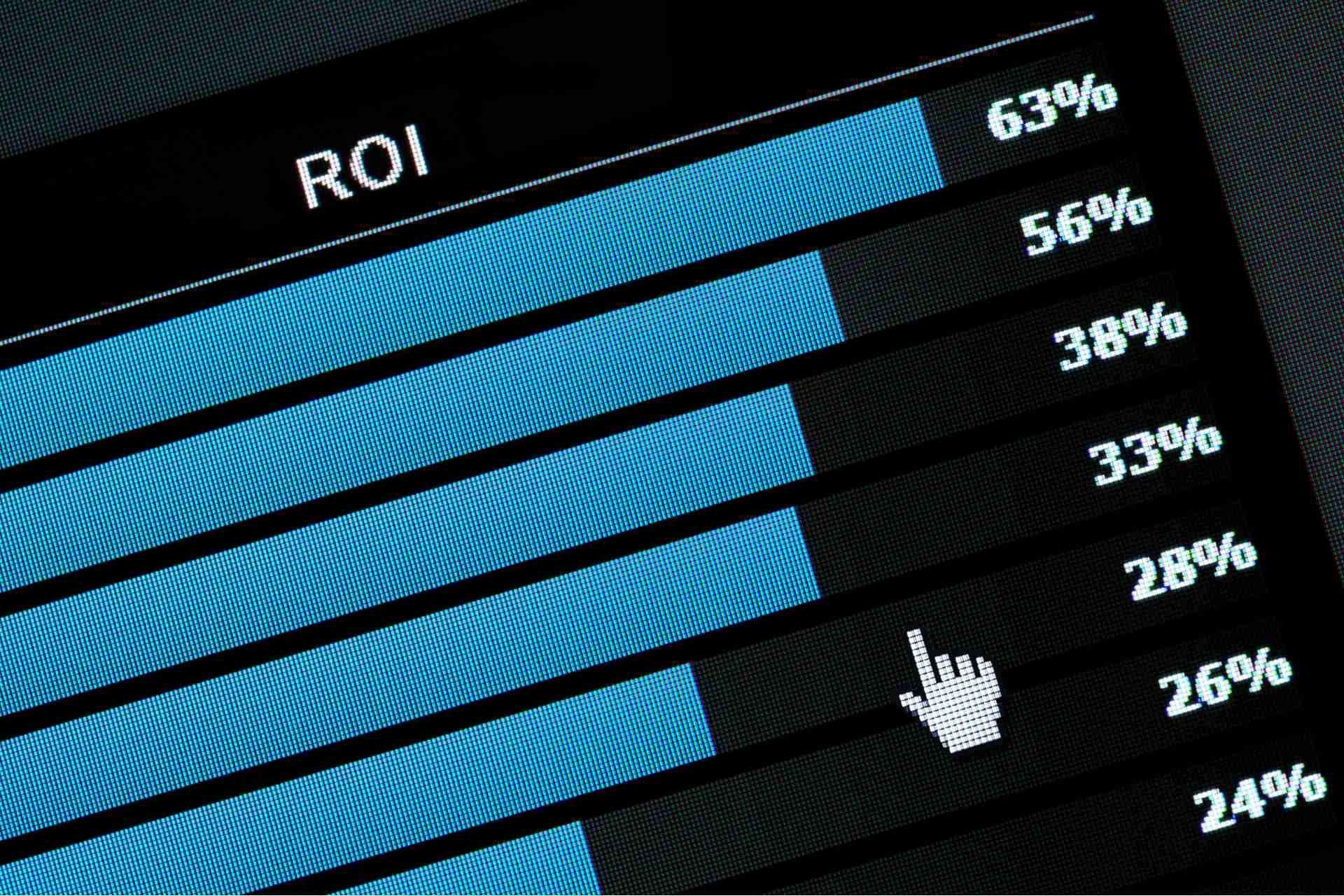 How to Measure the ROI in SEO Campaigns