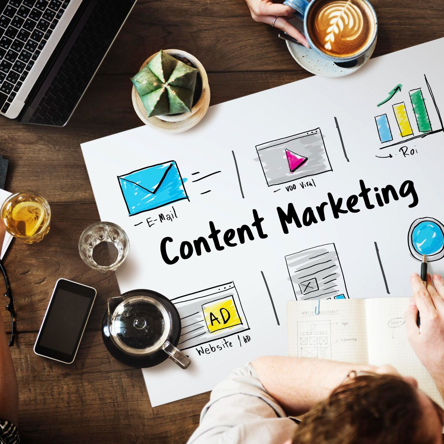 content marketing strategy checklist