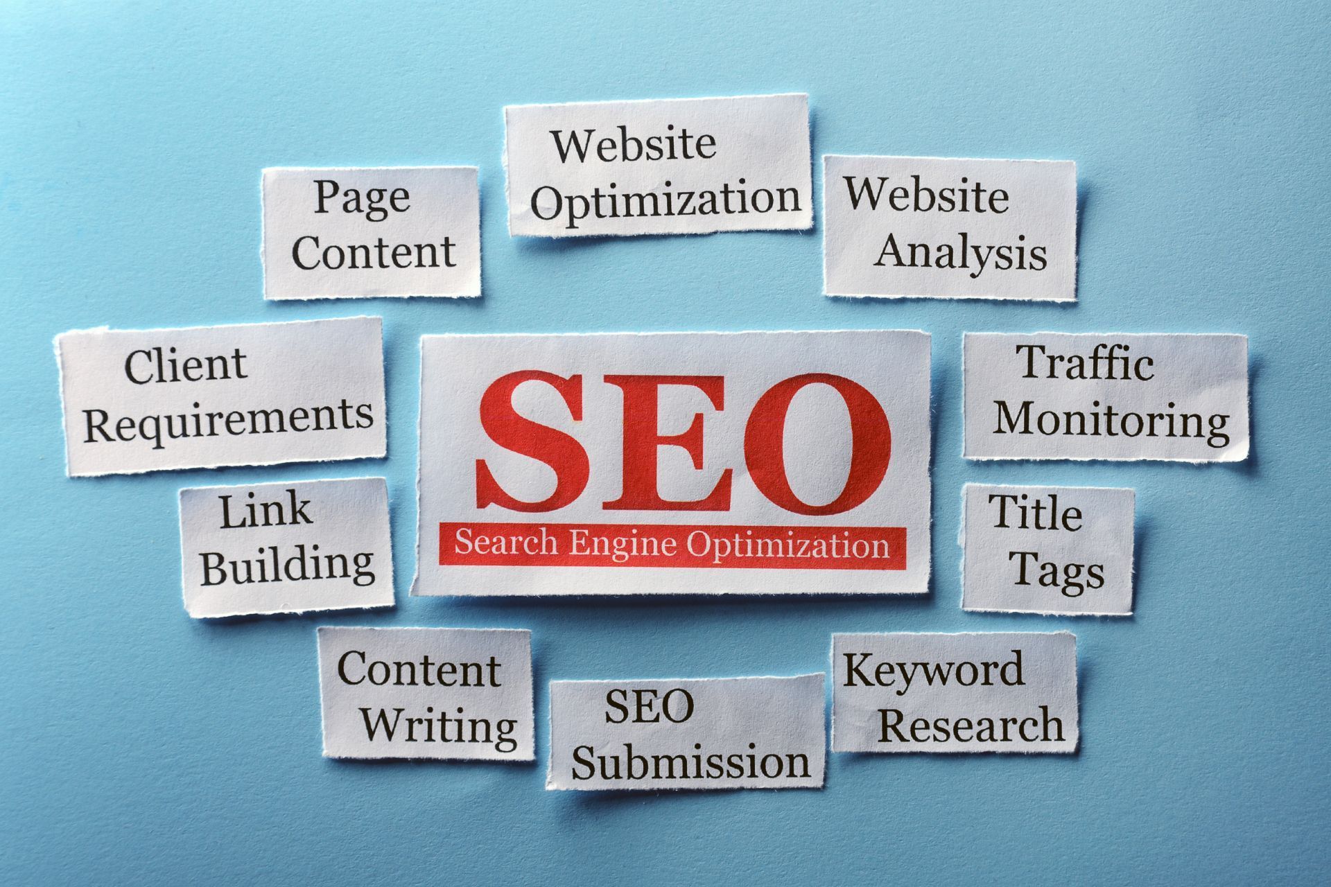 what does seo services include