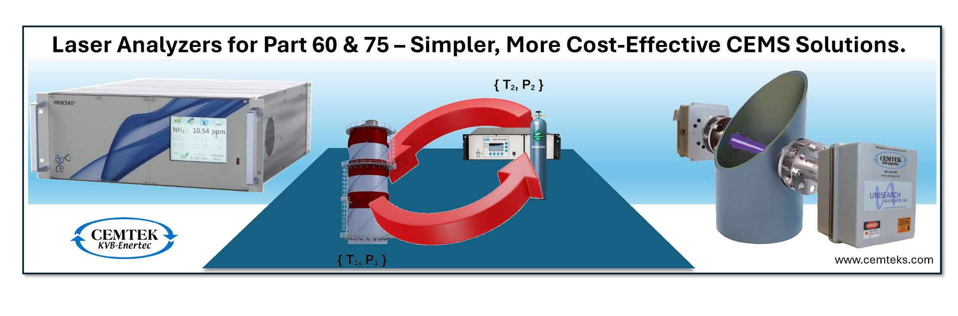 12.02.2025 | WEBINAR: Laser Analyzers for Part 60 & 75 – Simpler, More Cost-Effective CEMS Solutions