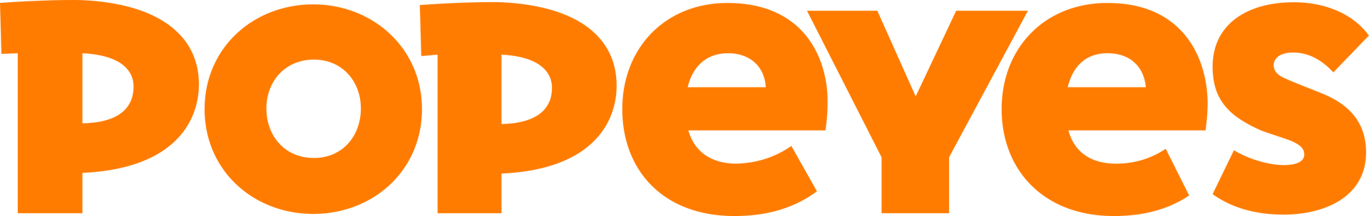 Popeyes logo