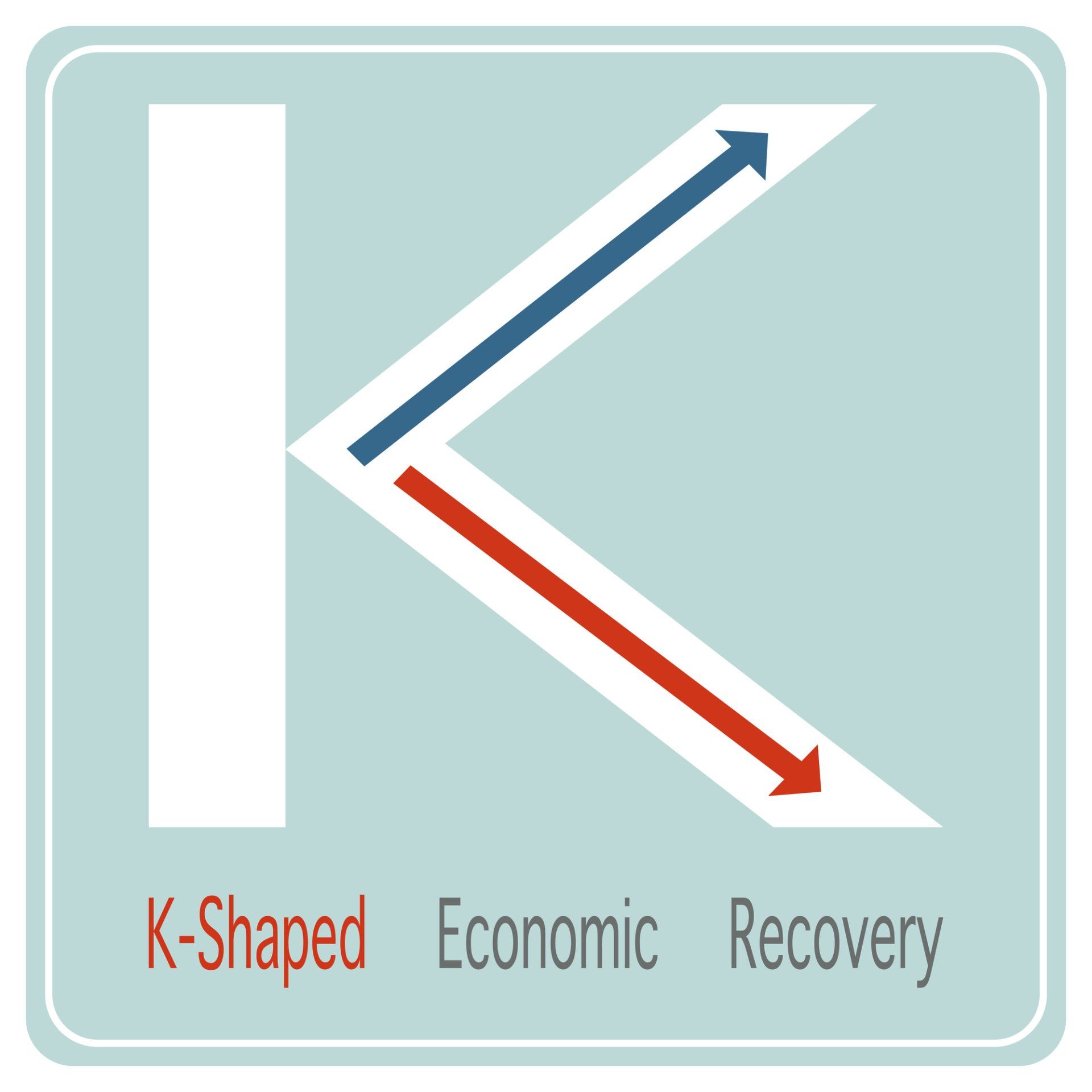 A Kshaped recovery