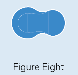 Figure Eight Shape Pool - Delaware, OH - Outdoor Living Pools & Patio