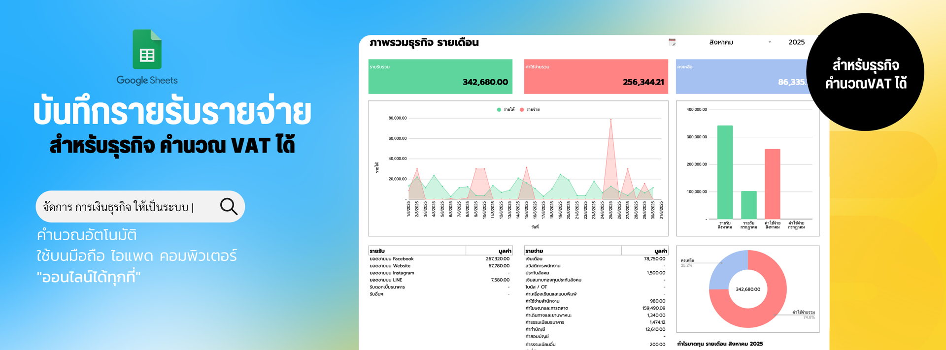 āļĢāļēāļĒāļĢāļąāļāļĢāļēāļĒāļāđāļēāļĒ google sheet