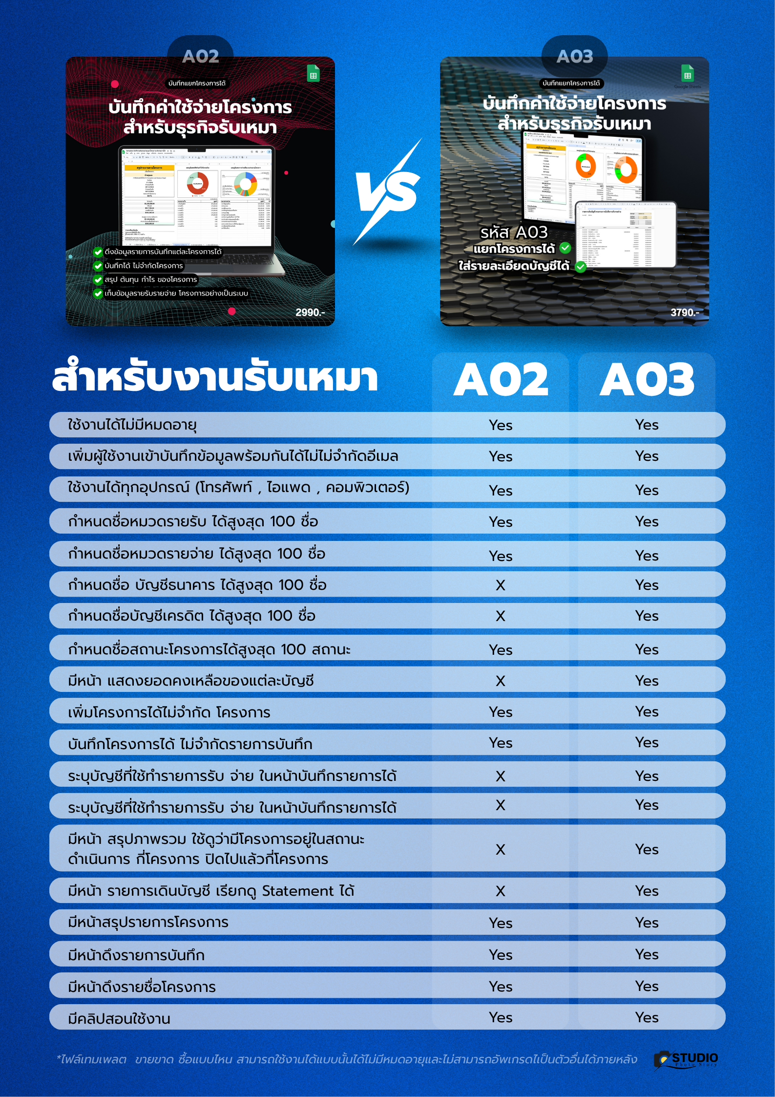 google sheet รับเหมา