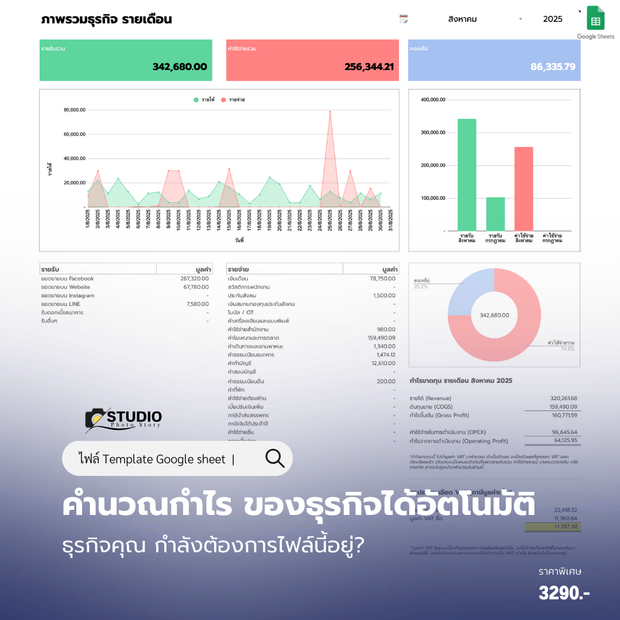 รายรับรายจ่าย ธุรกิจ จด VAT