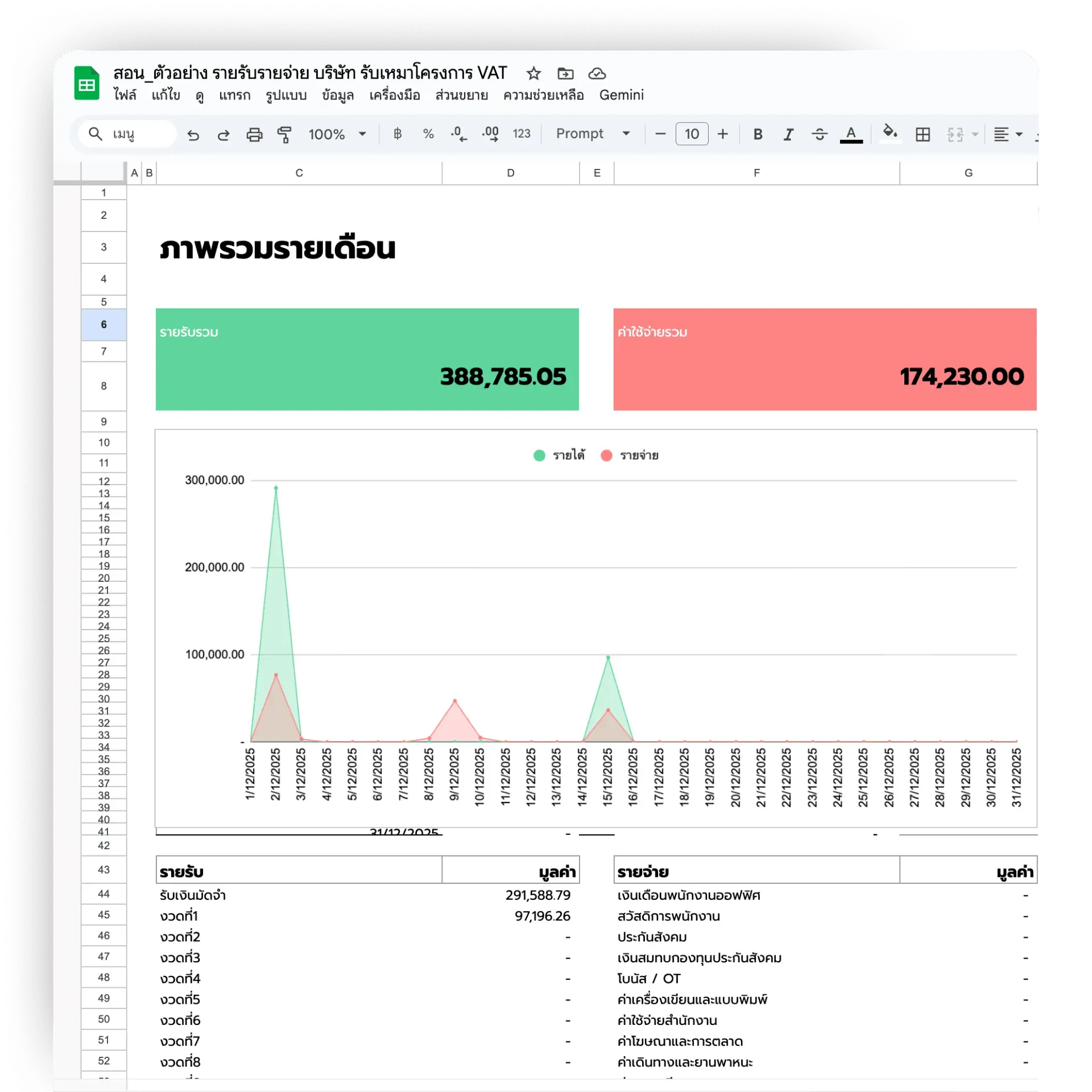รายรับรายจ่าย Google sheet