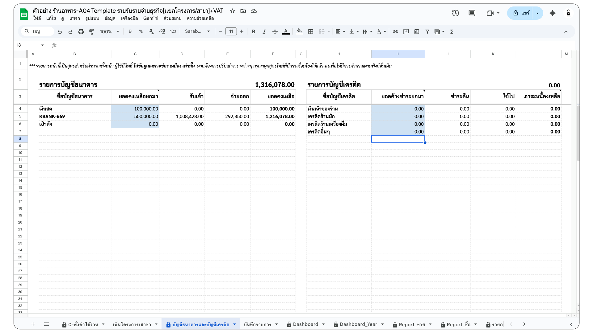 รายรับรายจ่าย ร้านอาหาร