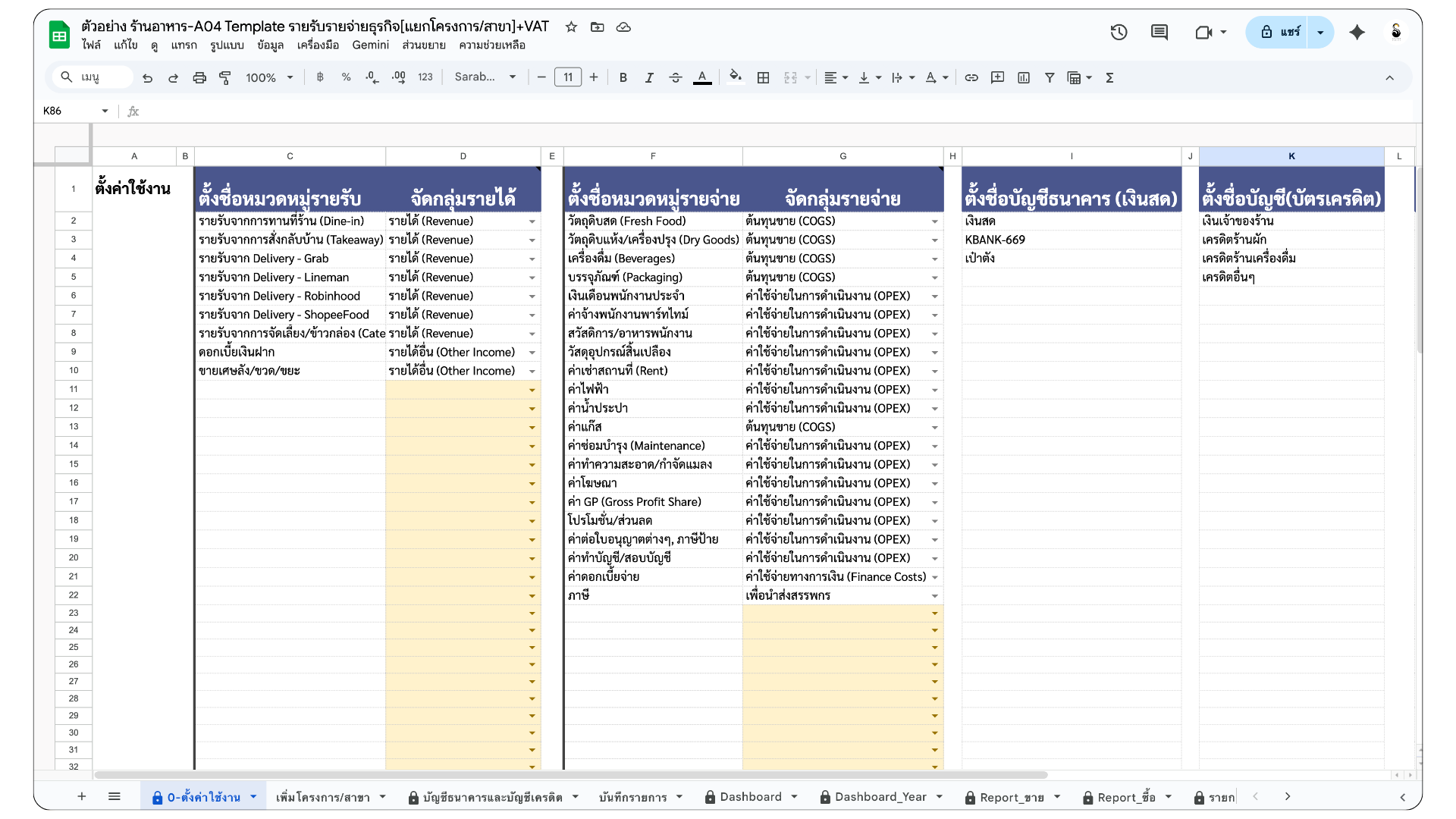 รายรับรายจ่าย ร้านอาหาร