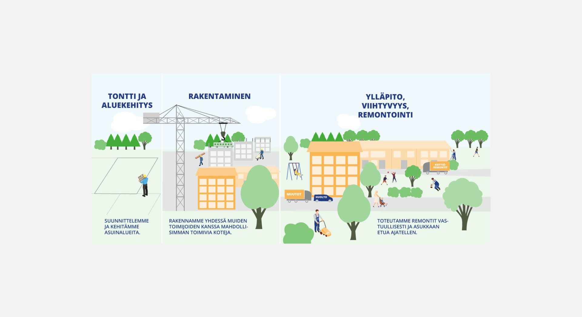 Aini Design Oy, infografiikan suunnittelu