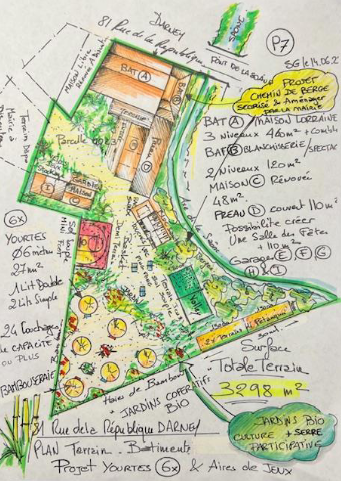 Plan dessiné à la main d'un jardin bio et d'un bâtiment, avec annotations en français.