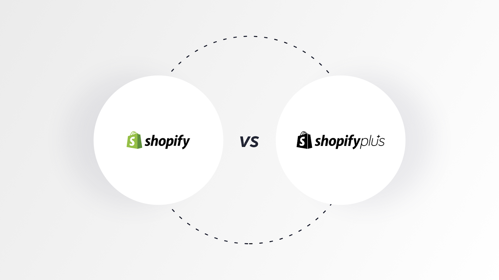 Shopify Plus vs. Shopify Estándar ¿Cuál es la Mejor Opción para tu Negocio?