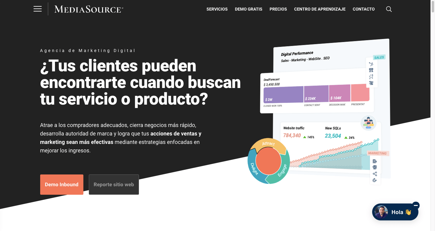 Mejores agencias Shopify Partners en México 2024
