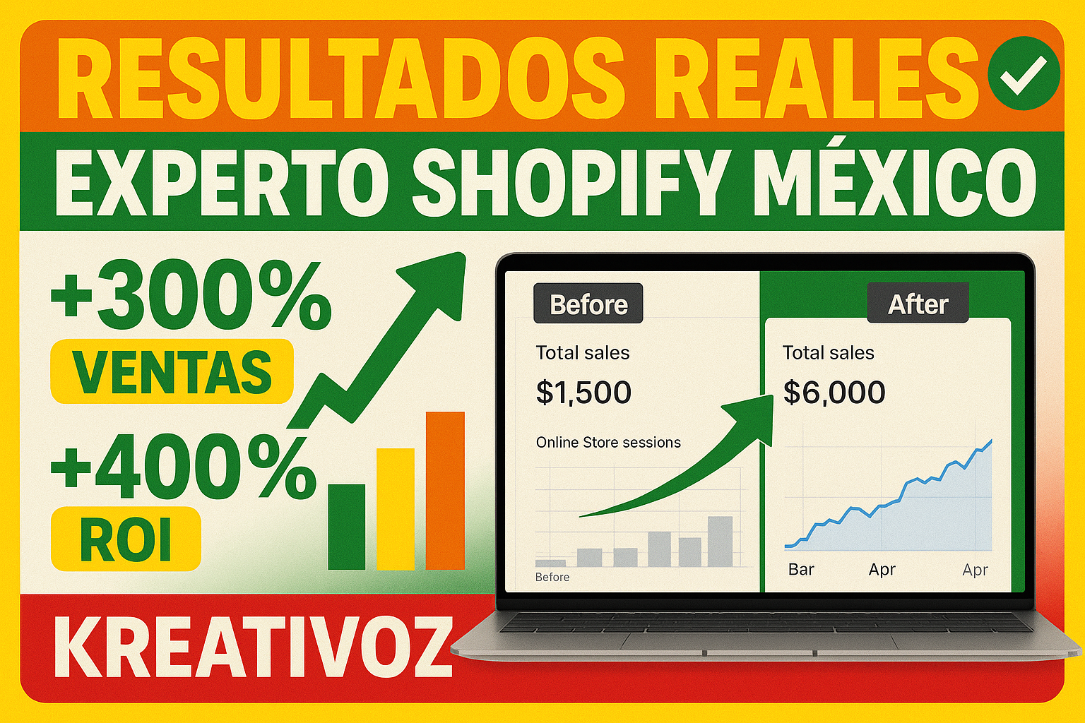 ¿Qué Resultados Puedo Esperar al Trabajar con un Experto Shopify en 2026?