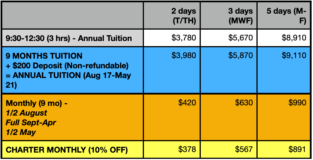 Yellow pricing table for TUITIONS, with monthly, 2-day, 3-day, 5-day and charter monthly rates.